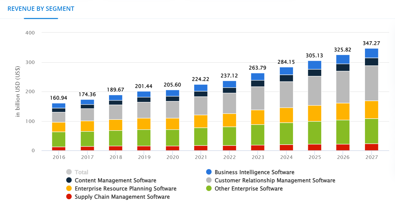 Vale A Pena Fazer Engenharia De Software